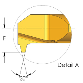 Partial Profile Trapez - DIN 103