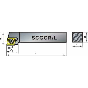 Pafana SCGCR/L 1010-06